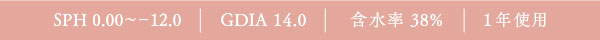 SPH 0.00～-12.0 GDIA 14.0 含水率 38% 1年使用